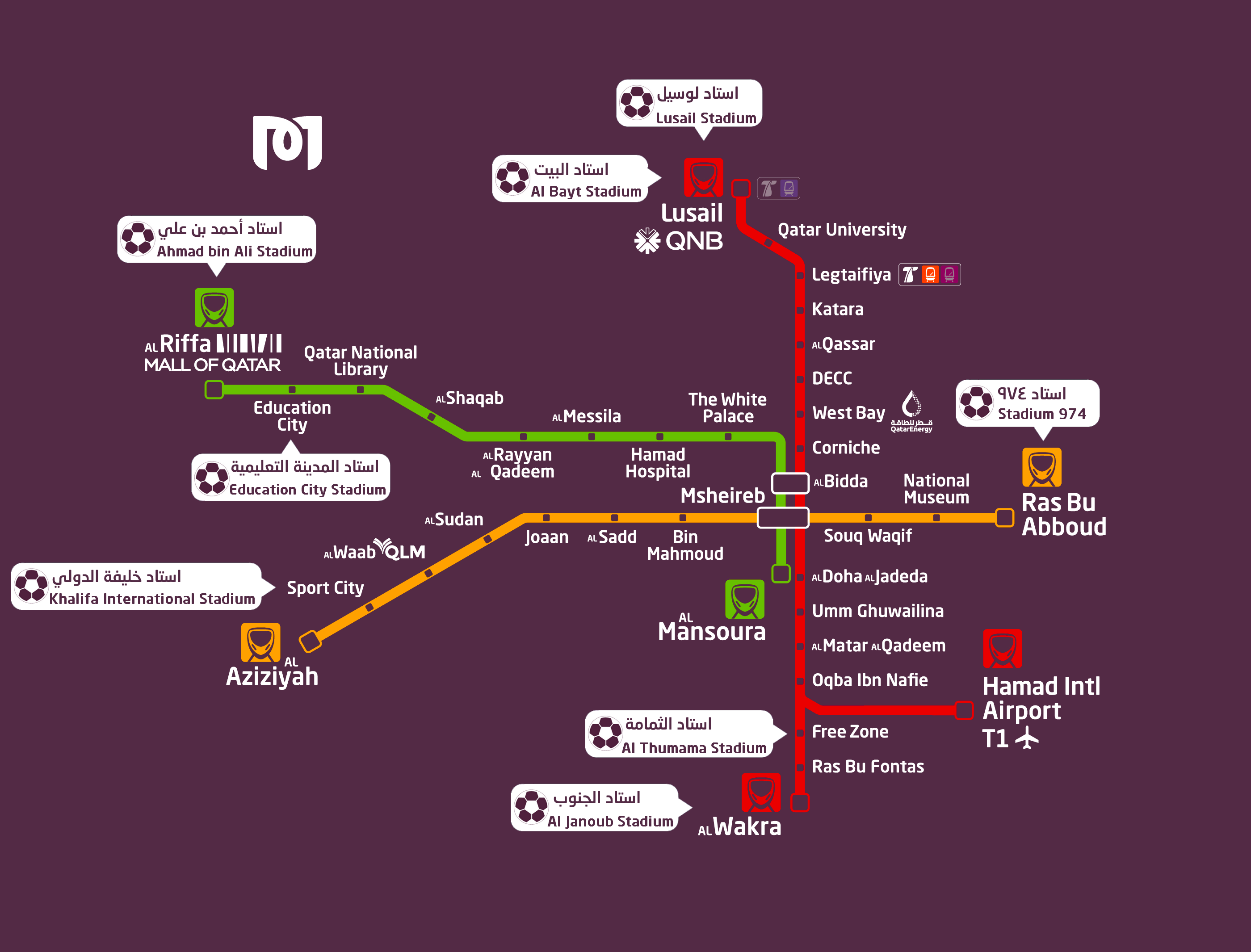 Metro Map